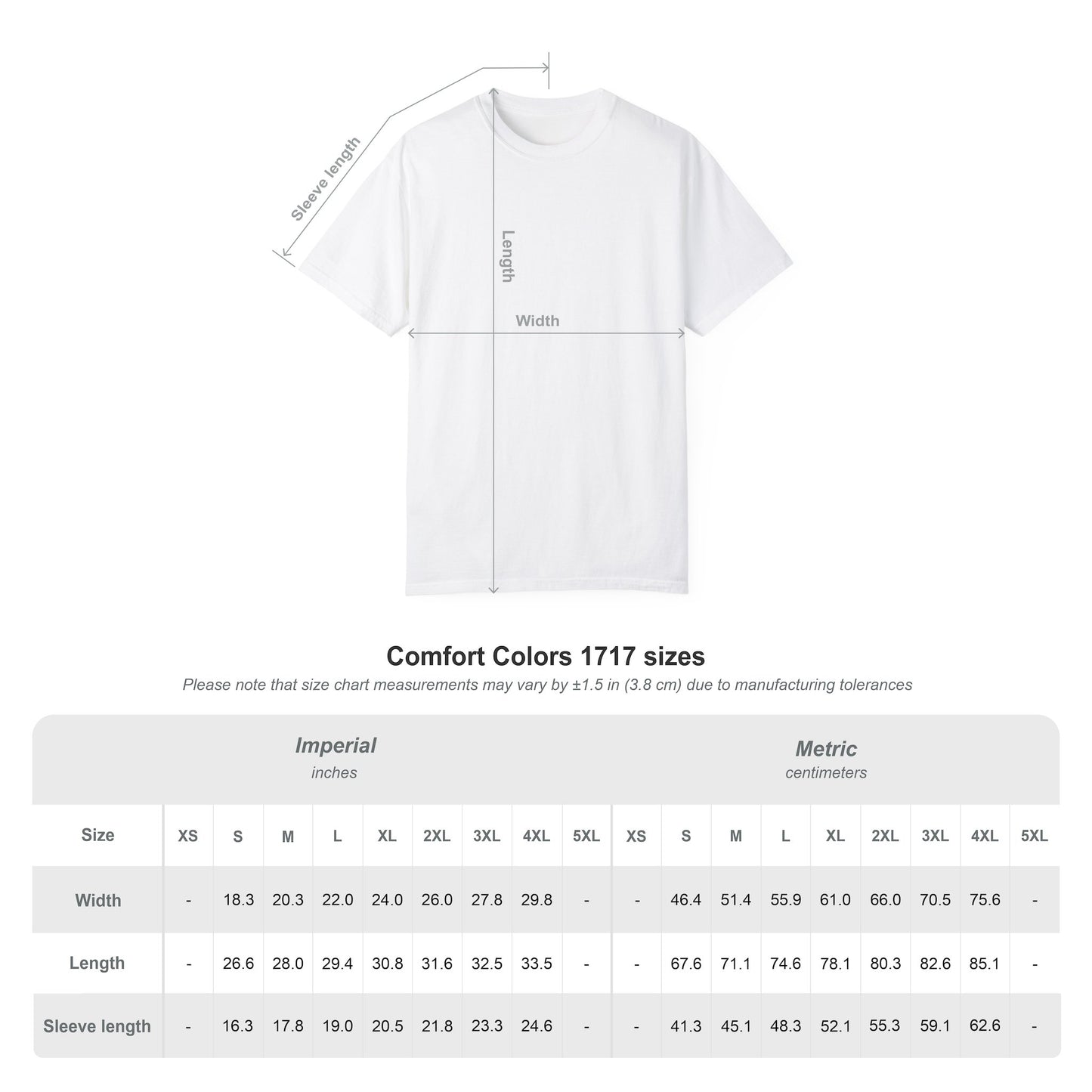 Genetic Disposition T